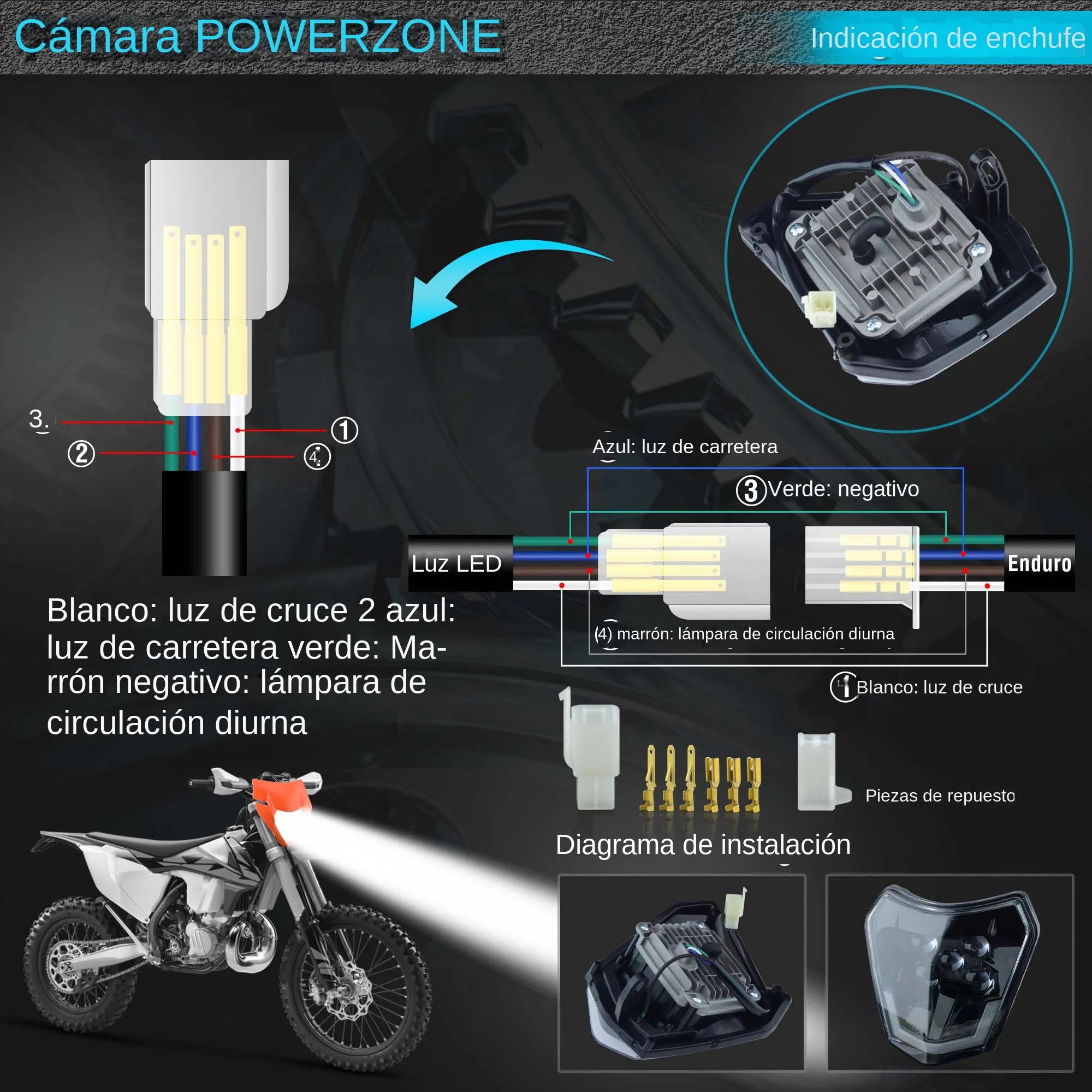 Faro LED Estilo KTM para Moto