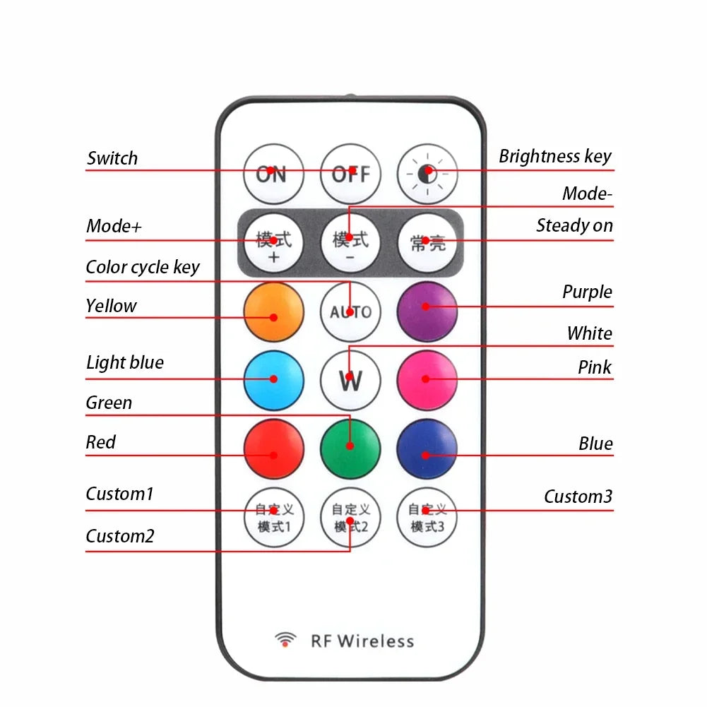 Luz LED RGB Recargable con Velcro